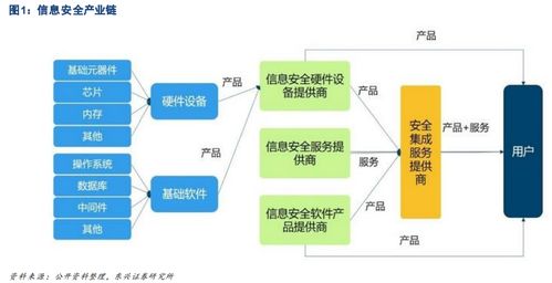 偉仕佳杰（0856.HK） 云MSP將大行其道，天花板已經(jīng)打開